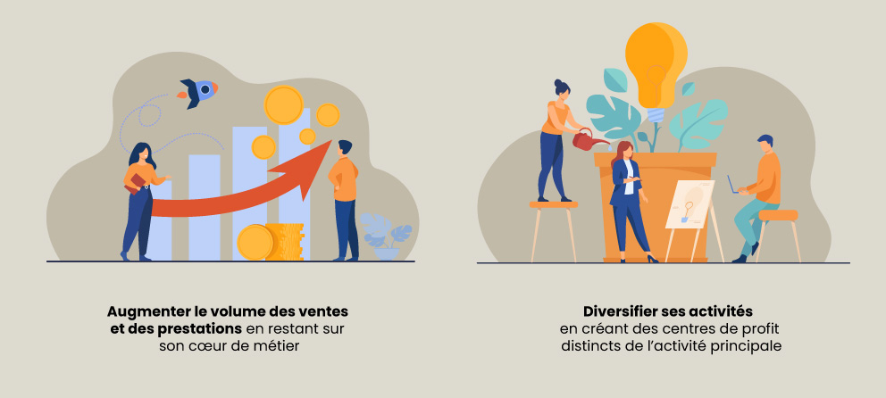 Diversifier_ses_activités