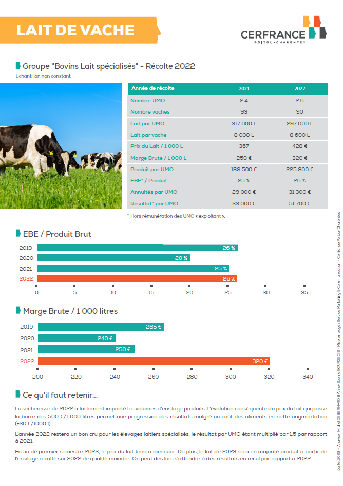 fiche_veille_economique_prospective